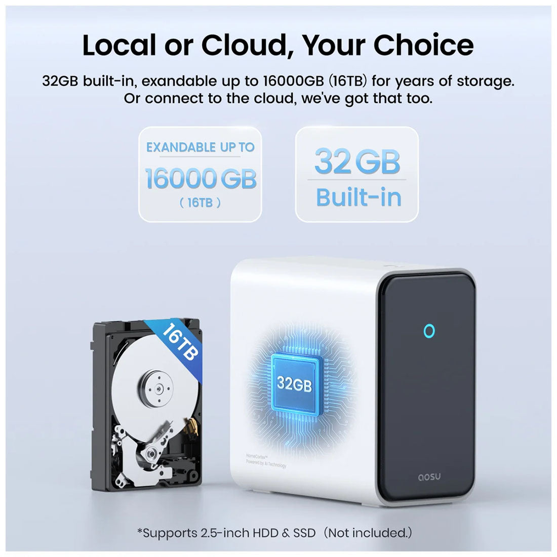 AOSU C8S4H P1 Max Solar Powered 4k Outdoor Security Camera Bundle with Cortex Hub - 4 Cameras