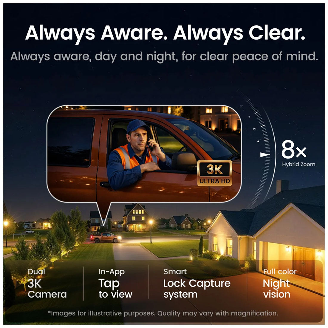 AOSU C9P T2 Pro Solar Powered 3k Outdoor Security Camera