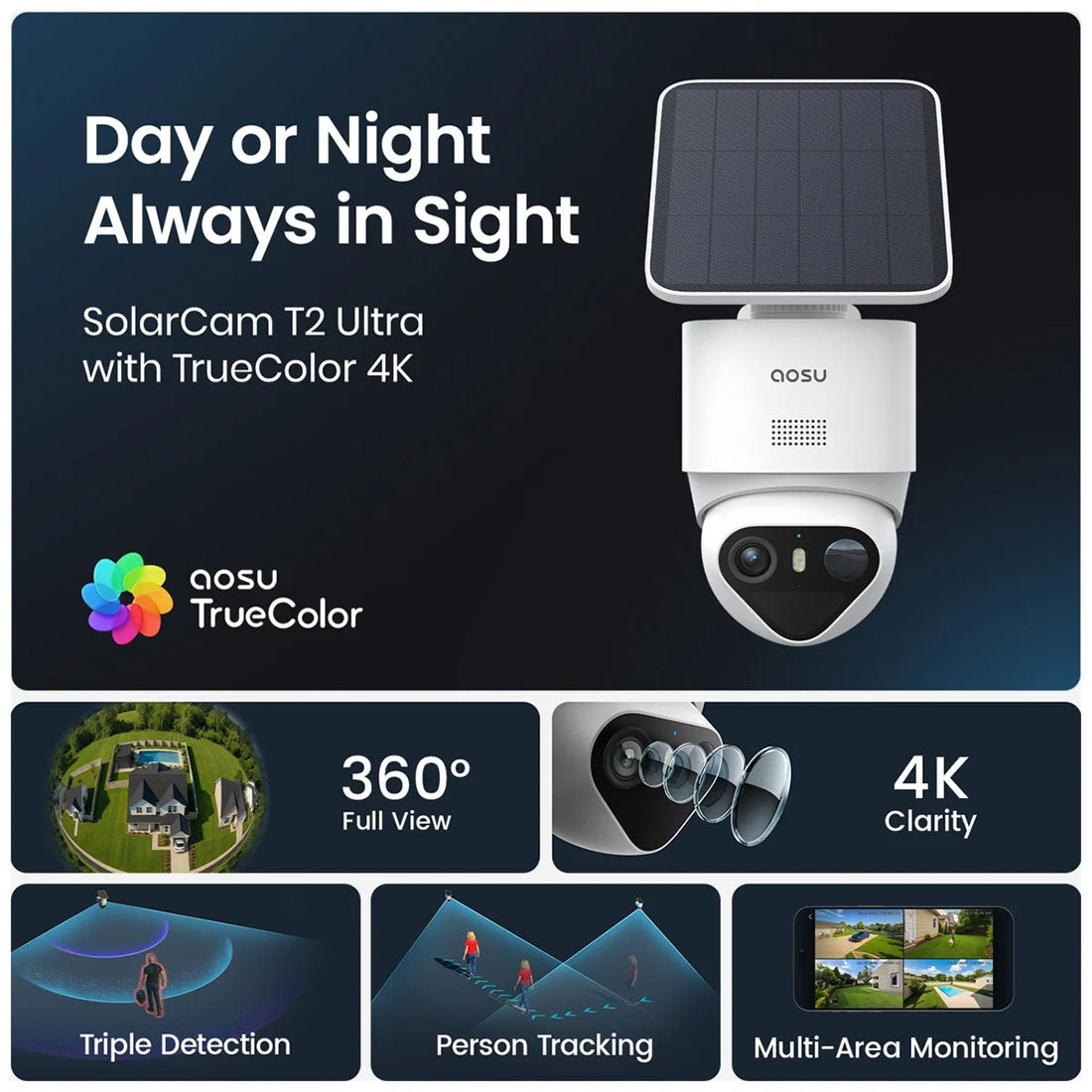 AOSU C9X T2 Ultra Solar Powered 4k Outdoor Security Camera