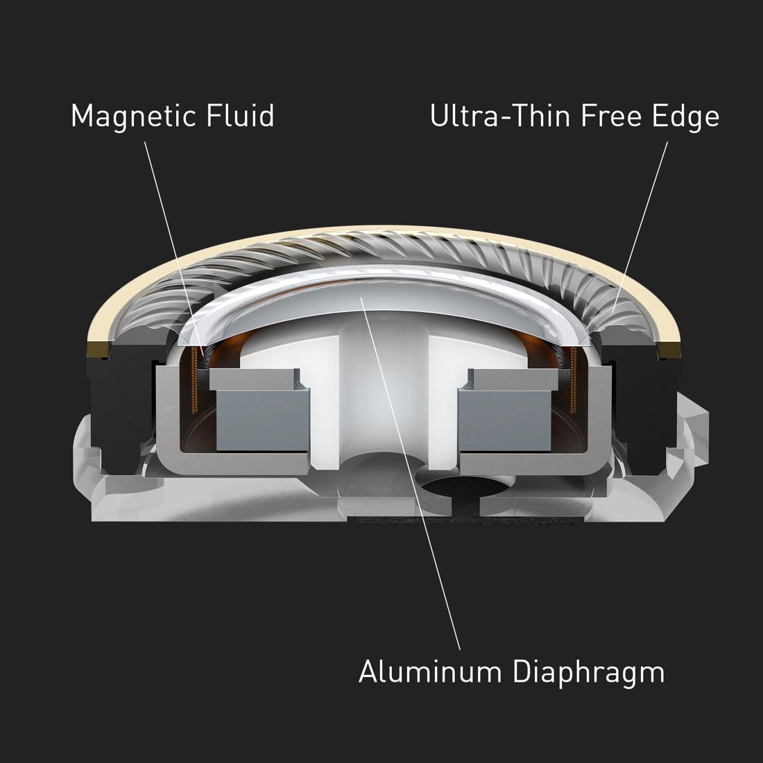 Technics EAH-AZ100 True Wireless Earbuds