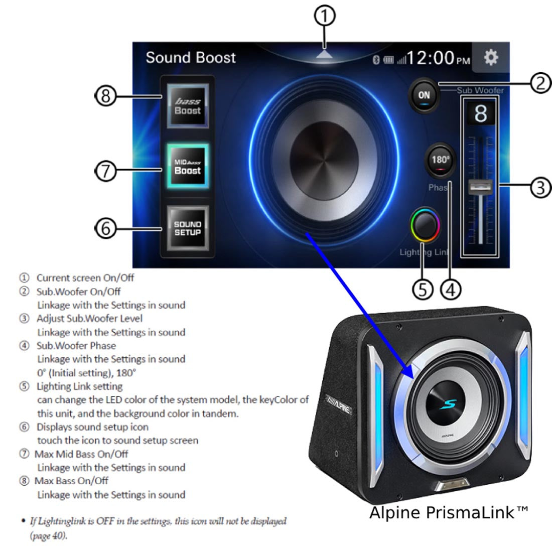 Alpine ILX-W770 7" Ultra-Shallow Digital Multimedia Receiver (ILXW770)