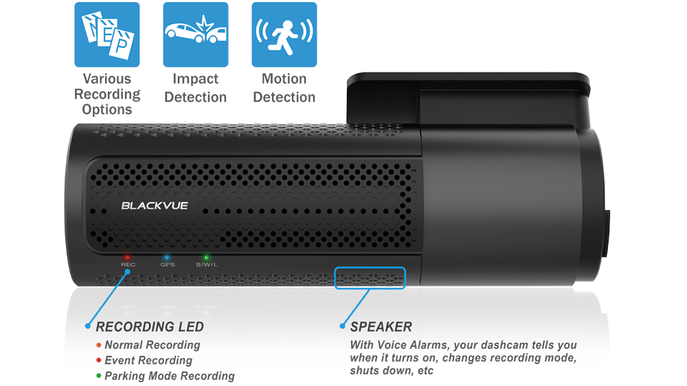 BlackVue DR750-2CH32-LTE features 2