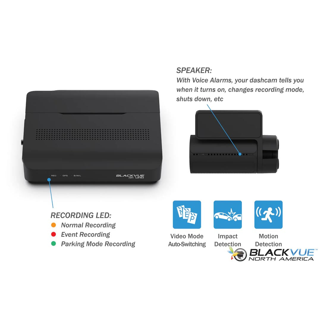 BlackVue DR970X-BOX-2CHIRPLUS 2-Channel 4K Front + 1080P Interior Dash Cam with Hidden Box Unit & 64GB MicroSD Card
