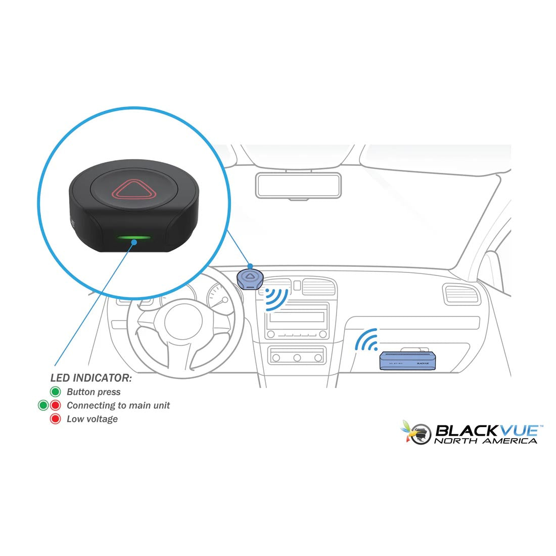 BlackVue DR770X-BOXPRO 3-Channel Customizable Dash Cam System with 1080P Front Cam & Hidden Box Unit