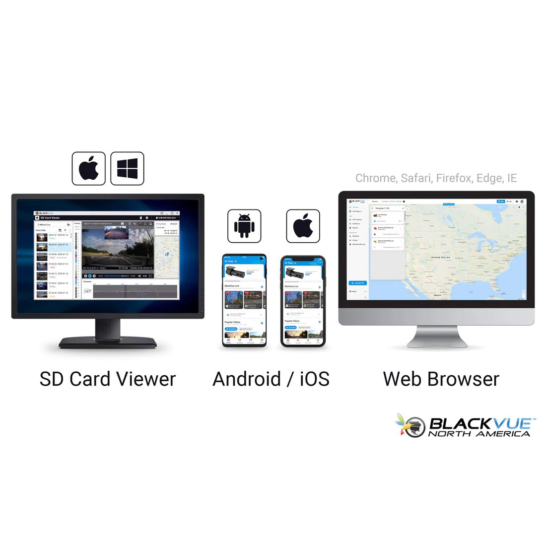 BlackVue DR770X-BOXPRO 3-Channel Customizable Dash Cam System with 1080P Front Cam & Hidden Box Unit
