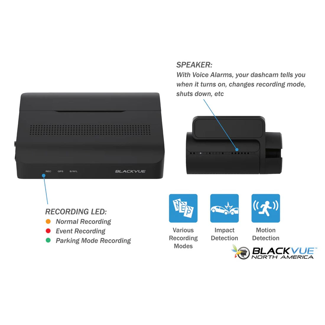 BlackVue DR770X-BOXPRO 3-Channel Customizable Dash Cam System with 1080P Front Cam & Hidden Box Unit