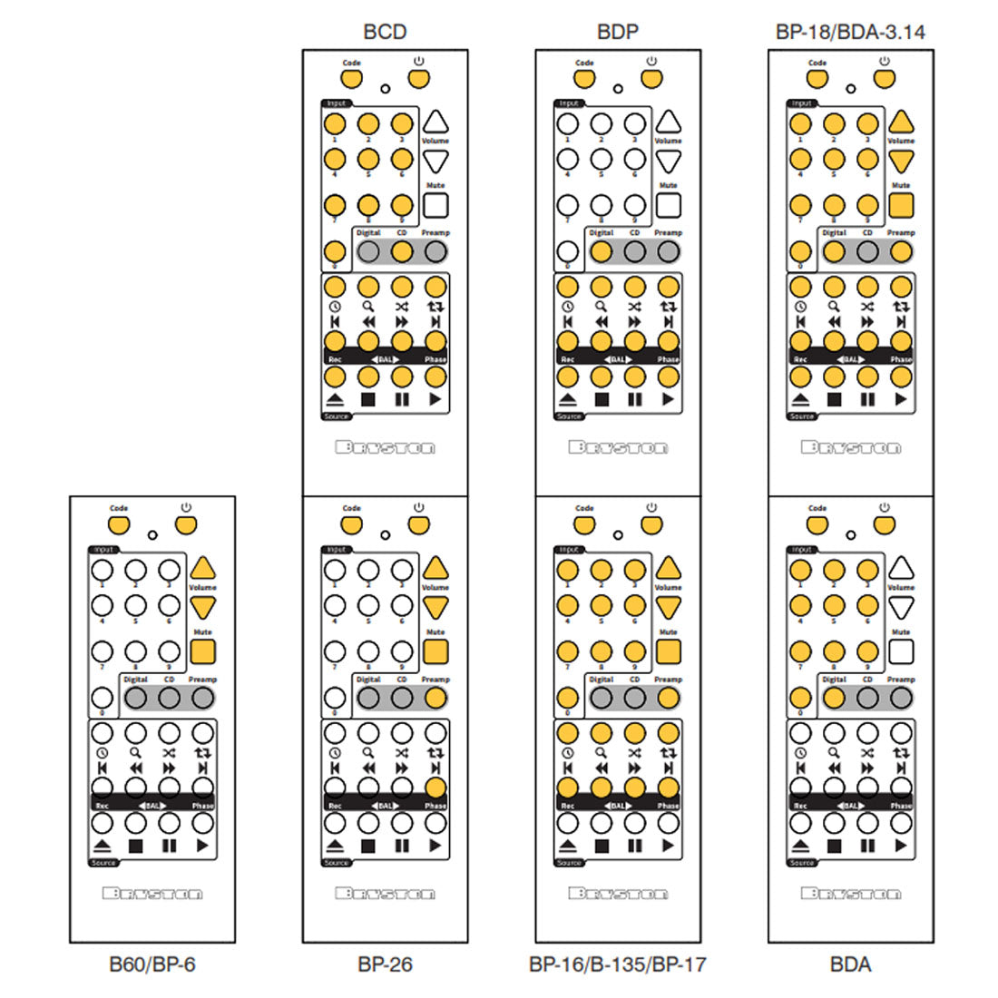 Bryston 43132 BR4 Infrared Remote Control