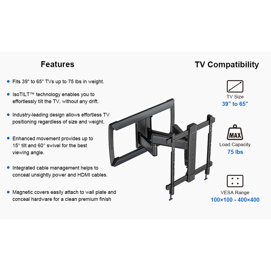 ErgoAV ERMMM6-01B Motion Mount with Dual Arms for TVs 39″ to 65″