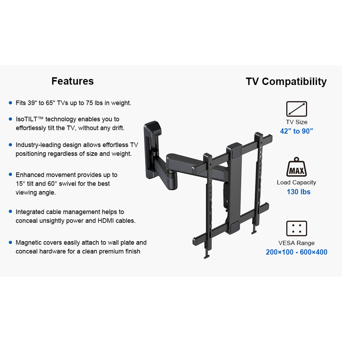 Ergo AV ERMMM7-01B Motion Mount for TVs 39″ to 65″