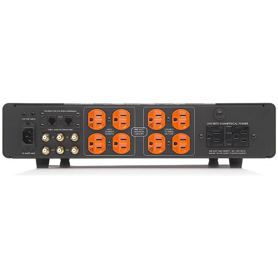 Furman IT-REF-15I Discrete Symmetrical AC Power Source