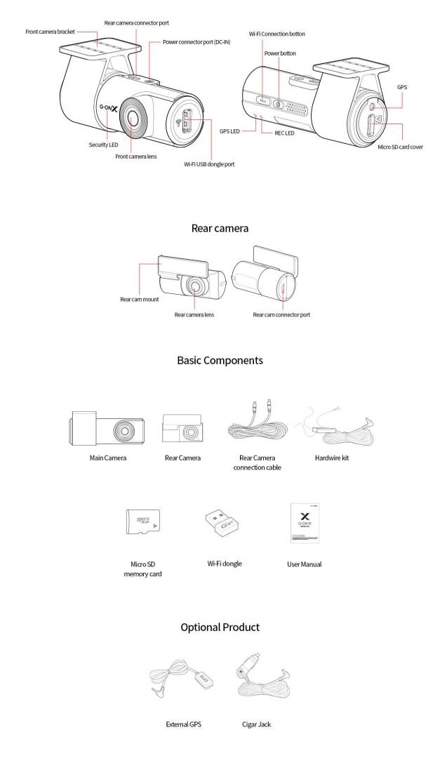 GNET G-ONX 2 Channel FHD Dual Dash and Rear Camera System