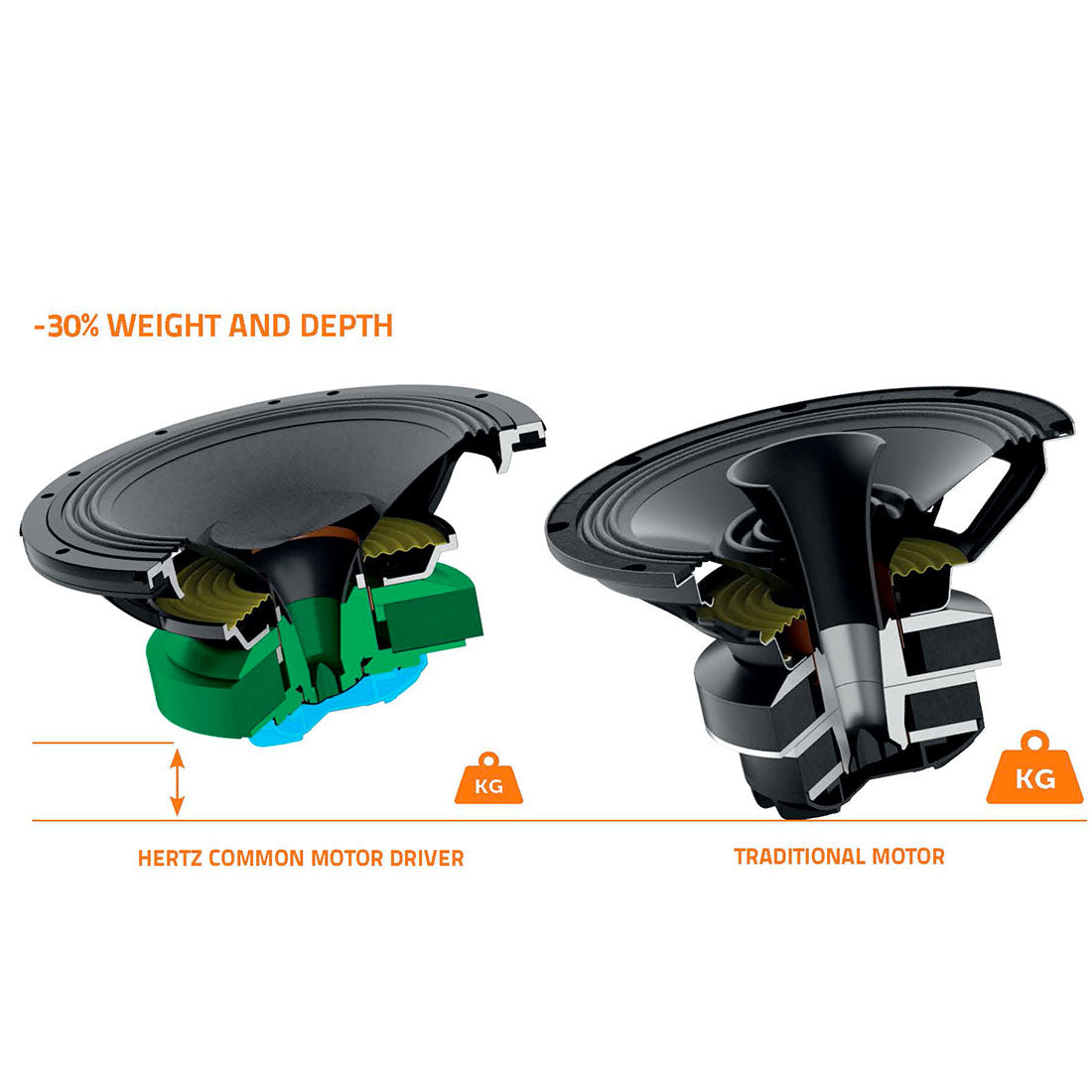 Hertz HTX 8H S-FL HTX Marine Wakeboard Tower Speaker