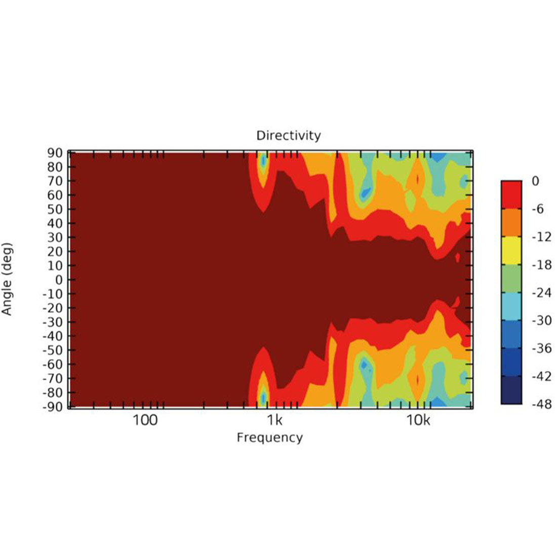 Hertz HTX 8H S-FL HTX Marine Wakeboard Tower Speaker