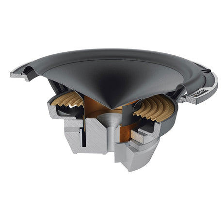 Hertz ML1800.3 7" Mille Legend Series 4 Ohm Woofers + Grille - Pair