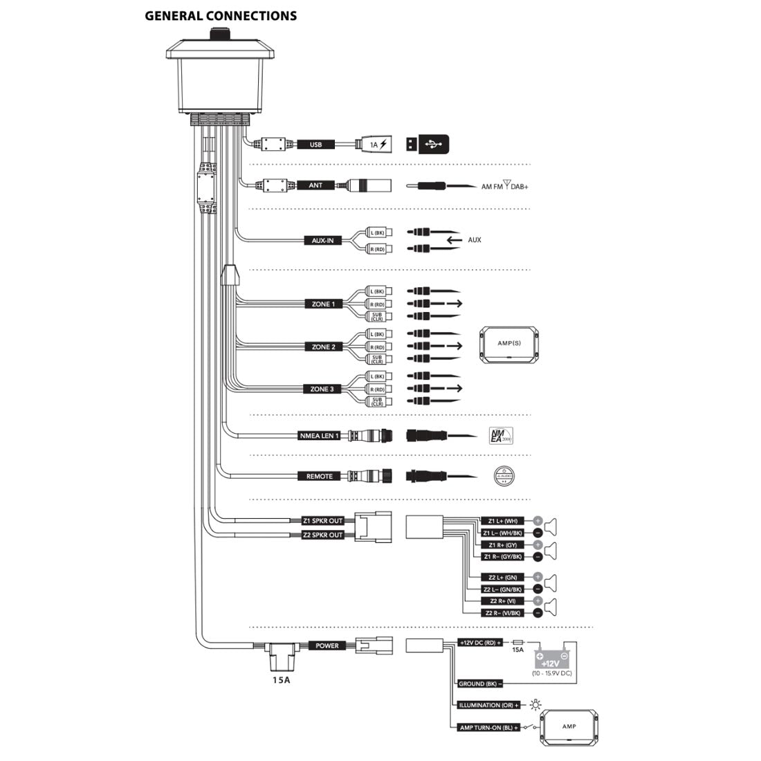JL Audio MM55 Connections