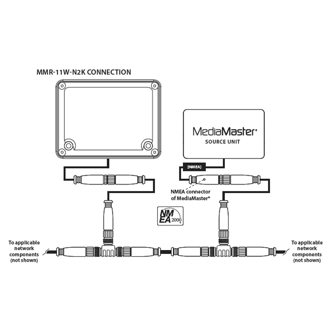 JL Audio MMR-11W-N2K Wireless, NMEA 2000 Remote Controller System for use with MediaMaster - #99937