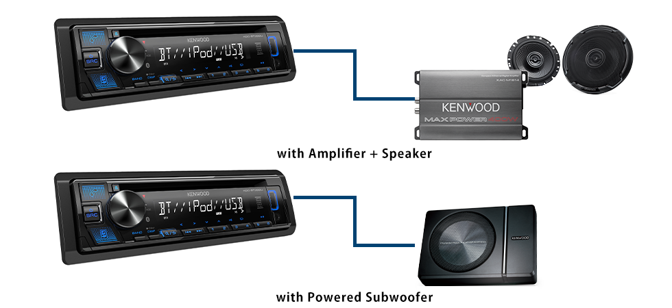 Kenwood KDC-BT382U CD-Receiver with Bluetooth
