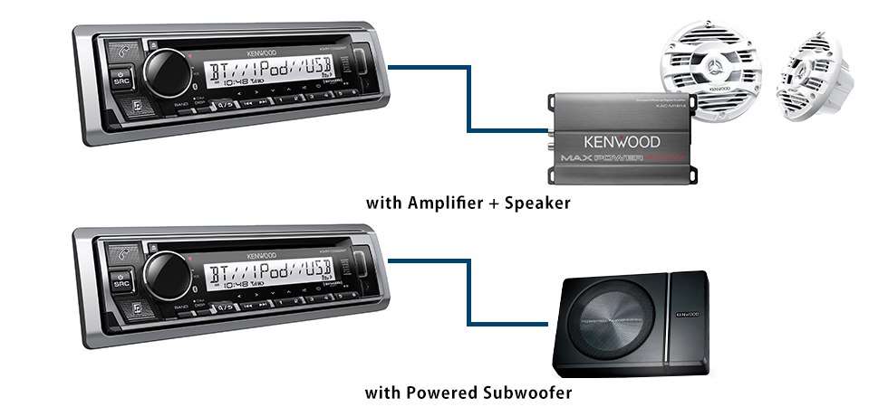 Kenwood KMR-M332BT Marine Digital Media Receiver with Bluetooth