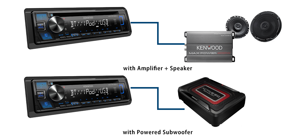 Kenwood eXcelon KDC-X305 CD-Receiver with Bluetooth (KDCX305)
