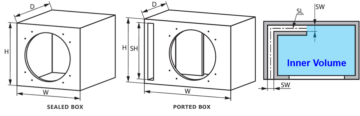 Kenwood eXcelon KFC-XW1221HP 12" 2-ohm Component Subwoofer