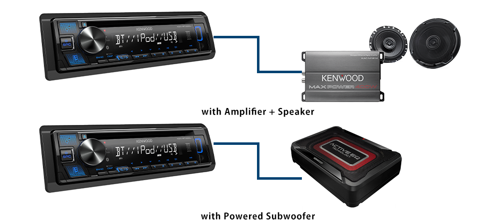 Kenwood eXcelon KMM-X705 Digital Media Receiver with Bluetooth & HD Radio