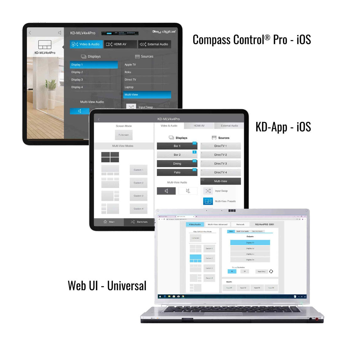 Key Digital KDMLV4x4Pro Multi-View Tiling Processor