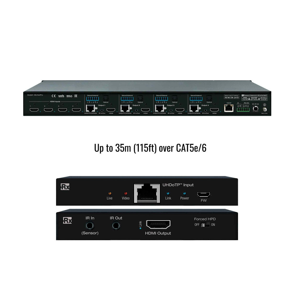 Key Digital KDMLV4x4Pro Multi-View Tiling Processor