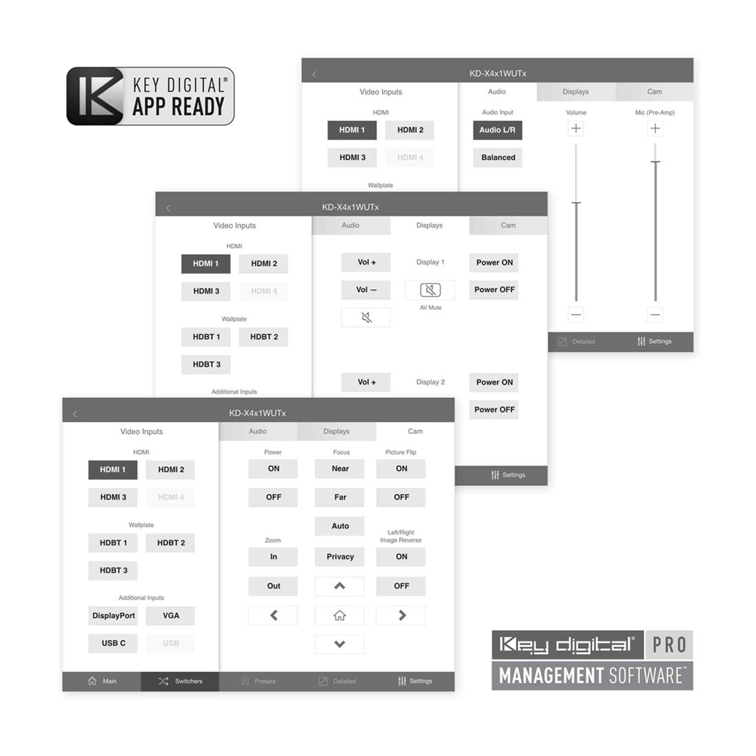 Key Digital KDX4X1WUTX 4 Input Multi-format Switcher