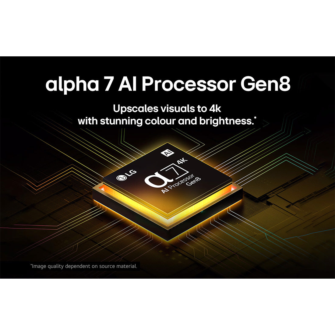 LG NANO80 NanoCell AI 4K Smart TV - 2025
