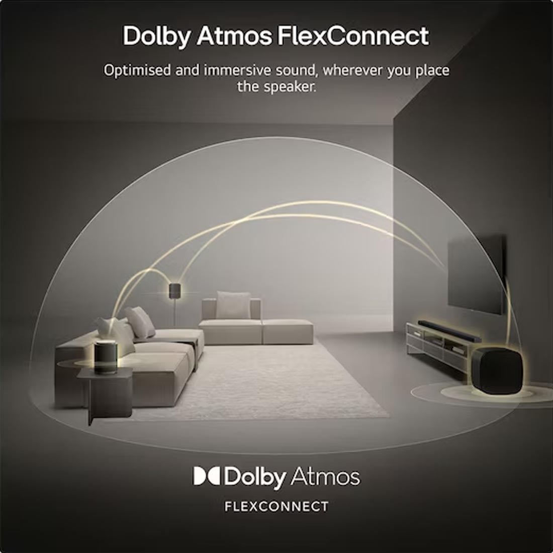 Immersive Suite 7 Pro: H7 All-in-One Soundbar | W7 Wireless Subwoofer | M7 2.1.1 Channel Dolby Atmos Wireless Speakers - 2026 Bundle