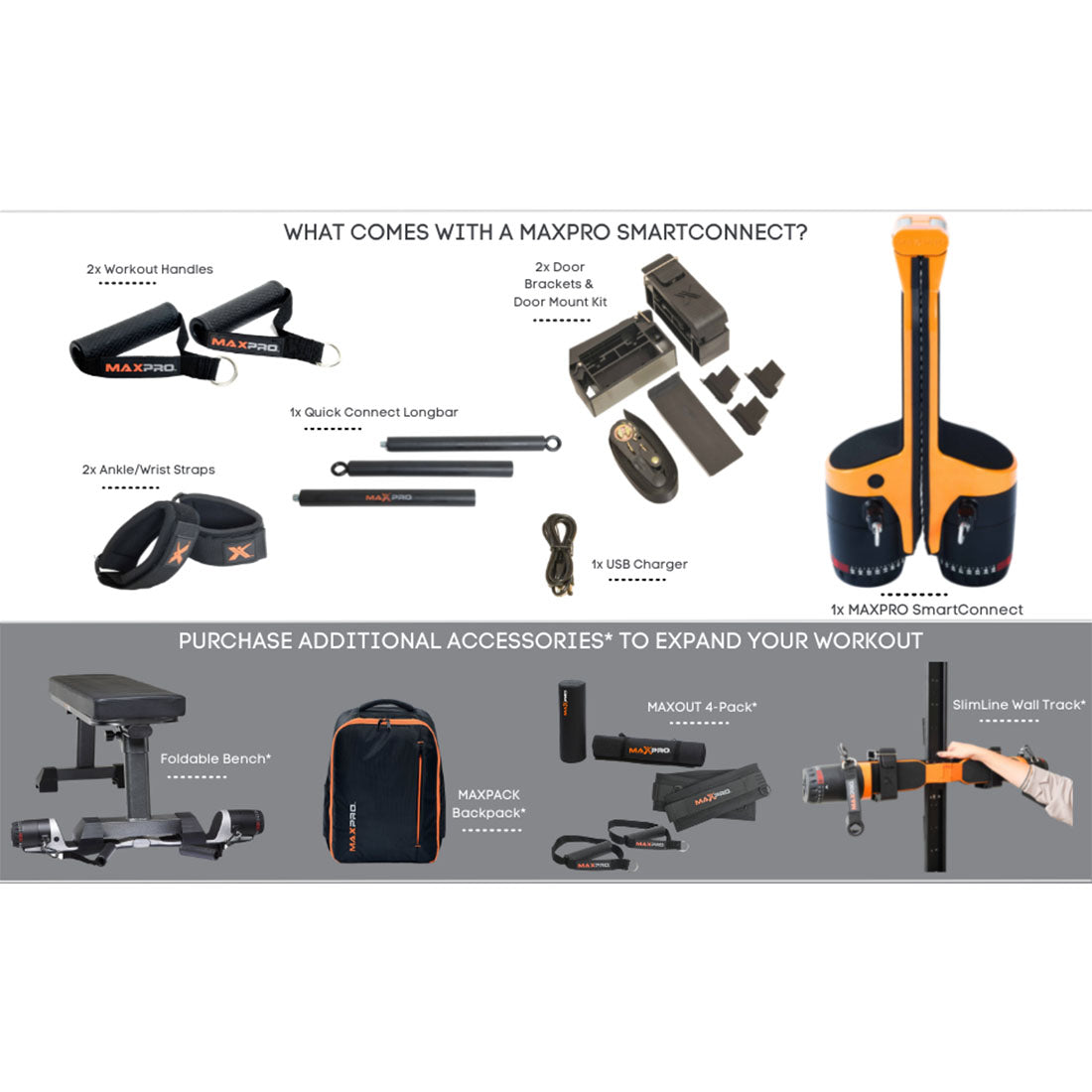 MAXPRO E1101 SmartConnect Portable Smart Cable Home Gym - Orange