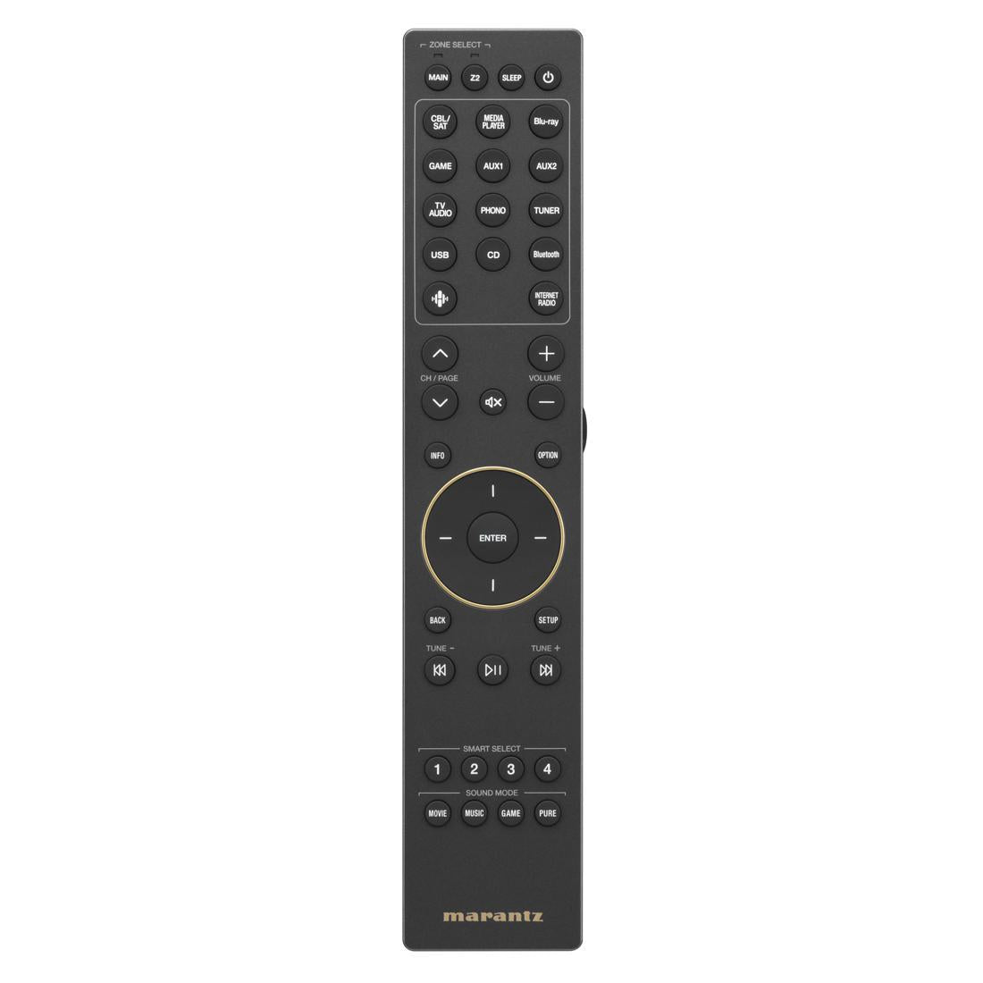 Remote for Marantz Cinema 70s receiver