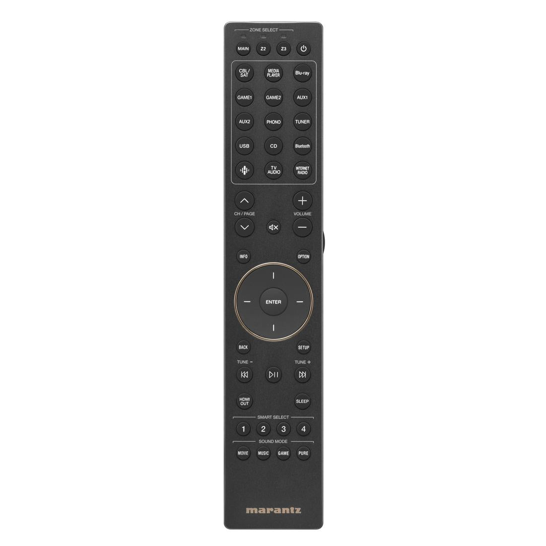 Marantz Cinema 30 Remote control