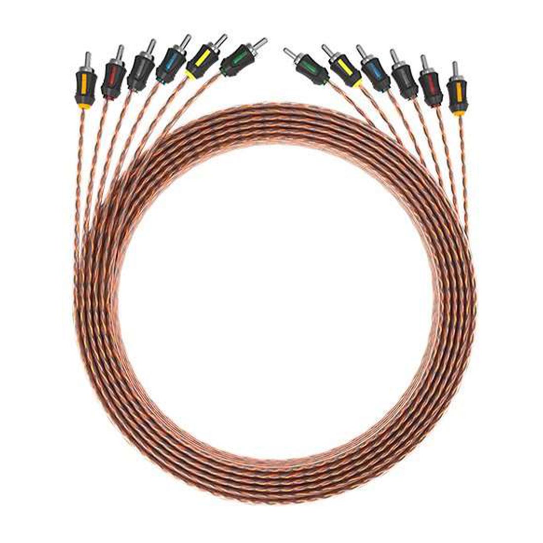 Memphis Audio ETP-17.6 17-Foot 6 -Channel Audio Interconnect Cables (ETP17.6)