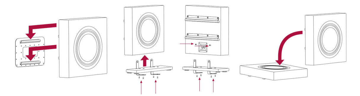 PSB CSIR SUB description image