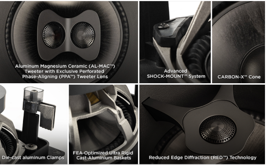 Paradigm CI Pro P1-LCR v2 5.5" In-Wall LCR Speaker with Shallow Enclosure - Each