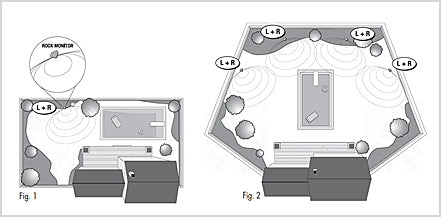 Paradigm Rock Monitor Placement