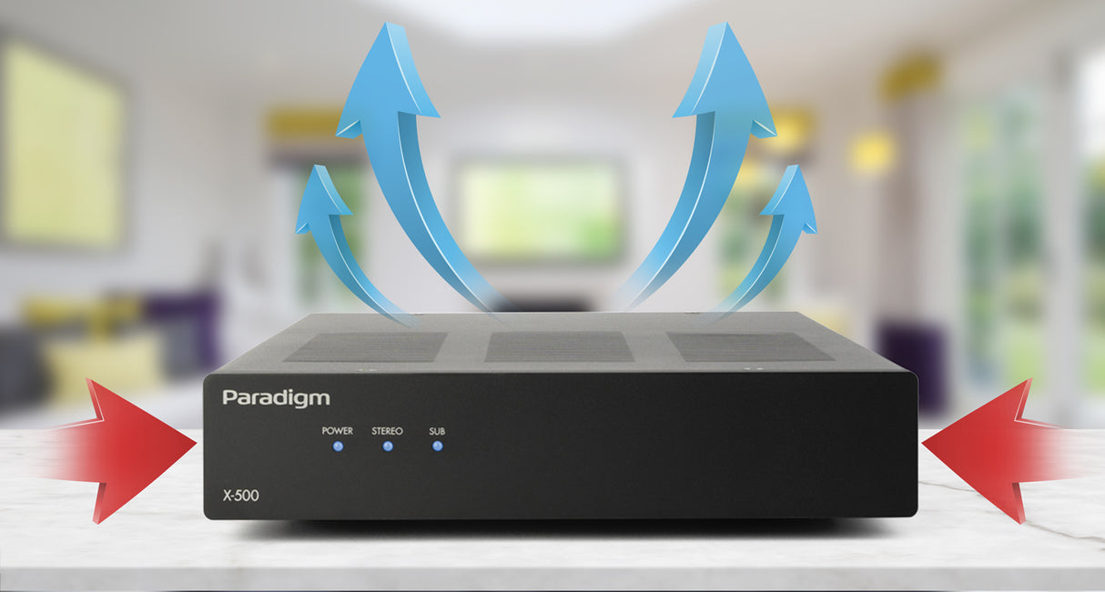 Paradigm X-500 Multi-Purpose Power Amplifier
