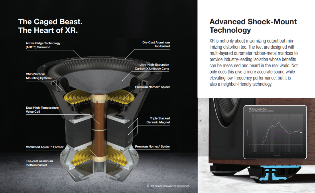 Paradigm XR11 and XR13 Specs