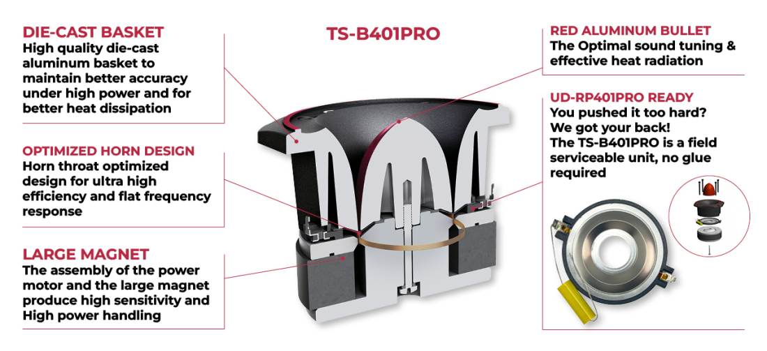 Pioneer TS-B401PRO PRO Series 4.5" Bullet Tweeters