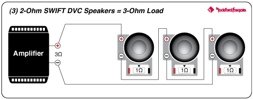 Rockford Fosgate M1D2-10B 1.7