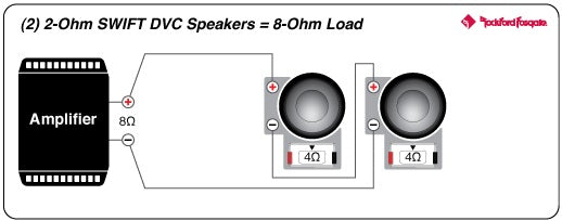 Rockford Fosgate M1D2-10 10