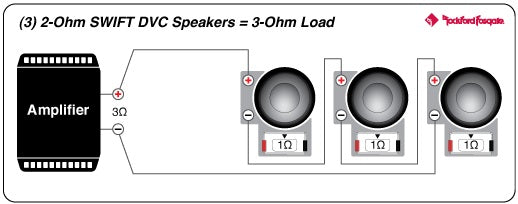 Rockford Fosgate M1D2-10 12