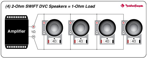 Rockford Fosgate M1D2-10 13