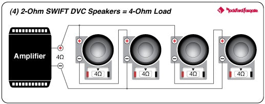 Rockford Fosgate M1D2-10 14