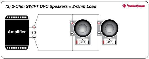Rockford Fosgate M1D2-10 9