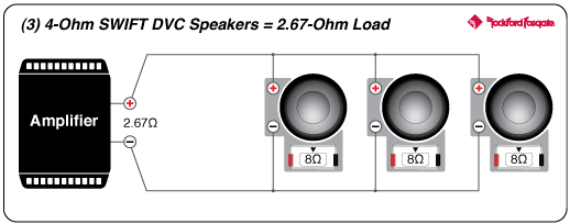 Rockford Fosgate M1D4-10 1.5