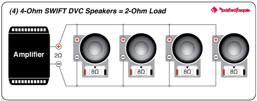 Rockford Fosgate M1D4-10 1.8