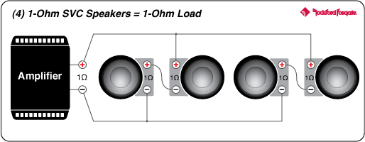 Rockford Fosgate M5-1000X1 7