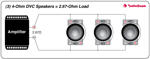 Rockford Fosgate P2D4-8 Diagram 5